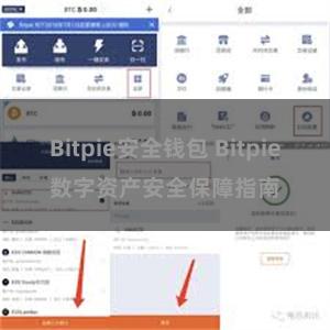 Bitpie安全钱包 Bitpie数字资产安全保障指南